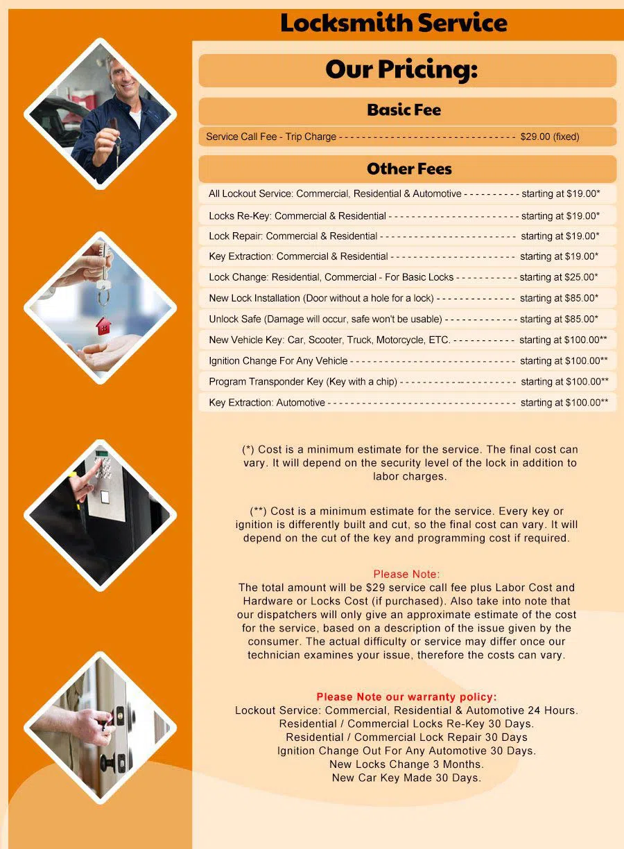 Cincinnati Emergency Locksmith, Cincinnati, OH 513-714-5187